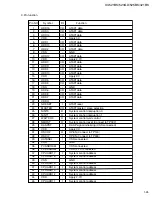 Preview for 25 page of JVC XV-421BK Service Manual