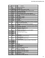 Preview for 27 page of JVC XV-421BK Service Manual