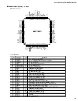 Preview for 29 page of JVC XV-421BK Service Manual