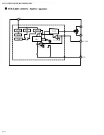 Preview for 34 page of JVC XV-421BK Service Manual