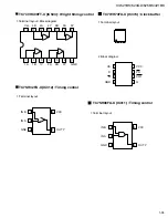 Preview for 35 page of JVC XV-421BK Service Manual