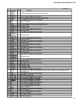 Preview for 37 page of JVC XV-421BK Service Manual