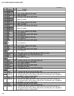 Preview for 38 page of JVC XV-421BK Service Manual