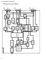 Preview for 43 page of JVC XV-421BK Service Manual