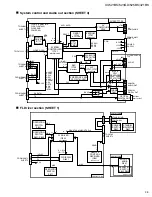 Preview for 44 page of JVC XV-421BK Service Manual