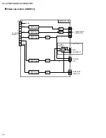 Preview for 45 page of JVC XV-421BK Service Manual