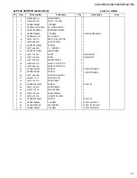 Preview for 62 page of JVC XV-421BK Service Manual