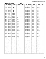 Preview for 68 page of JVC XV-421BK Service Manual