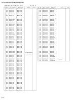 Preview for 73 page of JVC XV-421BK Service Manual