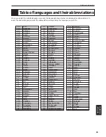 Preview for 99 page of JVC XV-501BK Instructions Manual