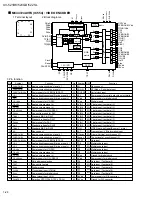 Preview for 28 page of JVC XV-521BK Service Manual