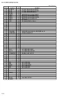 Preview for 30 page of JVC XV-521BK Service Manual