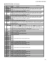 Preview for 45 page of JVC XV-521BK Service Manual