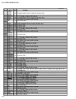 Preview for 46 page of JVC XV-521BK Service Manual