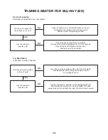 Preview for 32 page of JVC XV-BP1A Service Manual