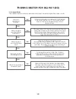 Preview for 37 page of JVC XV-BP1A Service Manual