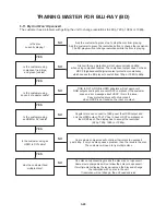 Preview for 38 page of JVC XV-BP1A Service Manual