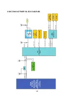 Preview for 64 page of JVC XV-BP1A Service Manual