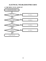 Preview for 47 page of JVC XV-BP1B Service Manual