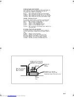 Предварительный просмотр 3 страницы JVC XV-C3SL (German) Bedienungsanleitung