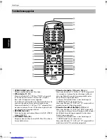 Предварительный просмотр 10 страницы JVC XV-C3SL (German) Bedienungsanleitung