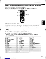 Предварительный просмотр 23 страницы JVC XV-C3SL (German) Bedienungsanleitung