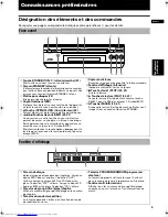 Предварительный просмотр 66 страницы JVC XV-C3SL (German) Bedienungsanleitung