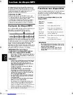 Предварительный просмотр 101 страницы JVC XV-C3SL (German) Bedienungsanleitung