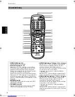 Предварительный просмотр 124 страницы JVC XV-C3SL (German) Bedienungsanleitung