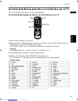 Предварительный просмотр 137 страницы JVC XV-C3SL (German) Bedienungsanleitung