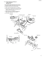 Preview for 13 page of JVC XV-C3SL Service Manual