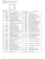 Preview for 28 page of JVC XV-C3SL Service Manual