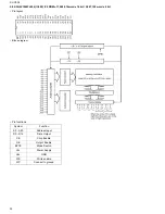 Preview for 32 page of JVC XV-C3SL Service Manual