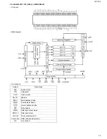 Preview for 33 page of JVC XV-C3SL Service Manual