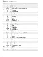 Preview for 34 page of JVC XV-C3SL Service Manual