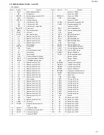 Preview for 35 page of JVC XV-C3SL Service Manual