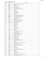 Preview for 37 page of JVC XV-C3SL Service Manual