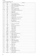 Preview for 38 page of JVC XV-C3SL Service Manual