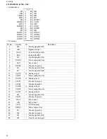 Preview for 40 page of JVC XV-C3SL Service Manual