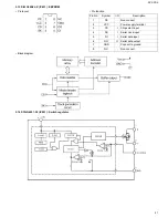 Preview for 41 page of JVC XV-C3SL Service Manual