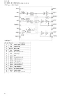 Preview for 42 page of JVC XV-C3SL Service Manual