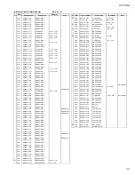 Preview for 61 page of JVC XV-C3SL Service Manual