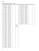 Preview for 64 page of JVC XV-C3SL Service Manual