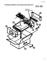 Preview for 65 page of JVC XV-C3SL Service Manual