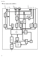 Preview for 70 page of JVC XV-C3SL Service Manual