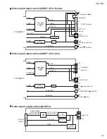 Preview for 71 page of JVC XV-C3SL Service Manual