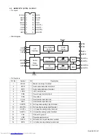 Preview for 27 page of JVC XV-C5SL Service Manual