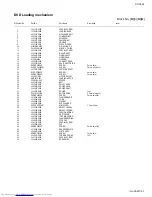 Preview for 67 page of JVC XV-C5SL Service Manual