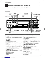 Preview for 10 page of JVC XV-D701BK Instructions Manual