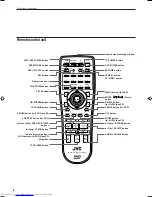 Preview for 12 page of JVC XV-D701BK Instructions Manual